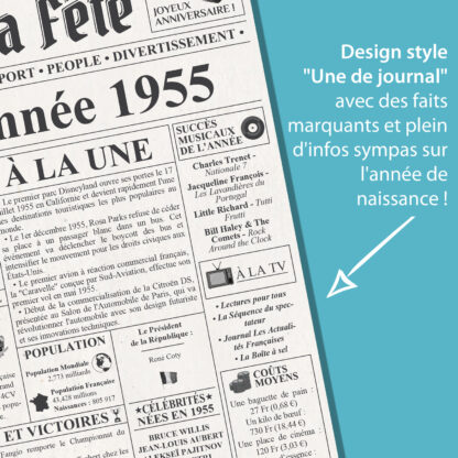 Carte Anniversaire 70 ans Design Journal Année 1955 – Image 4