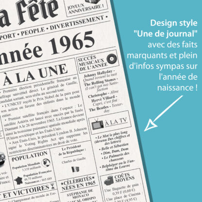 Carte Anniversaire 60 ans Design Journal Année 1965 – Image 4