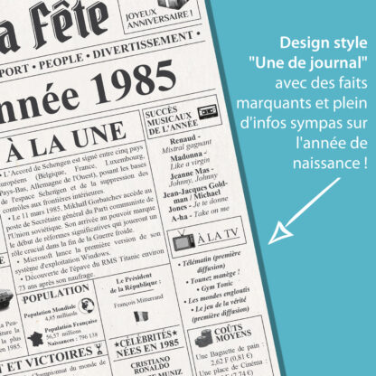 Carte Anniversaire 40 ans Design Journal Année 1985 – Image 4