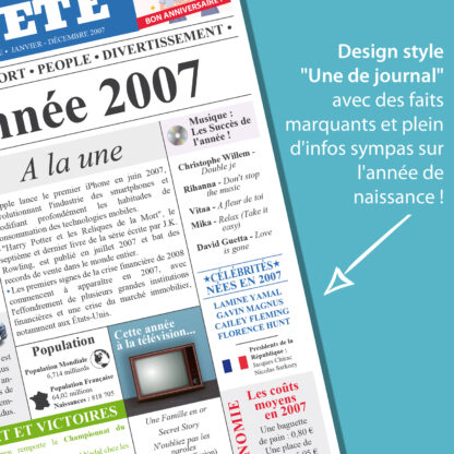 Carte Anniversaire 18 ans Design Journal Année 2007 – Image 4